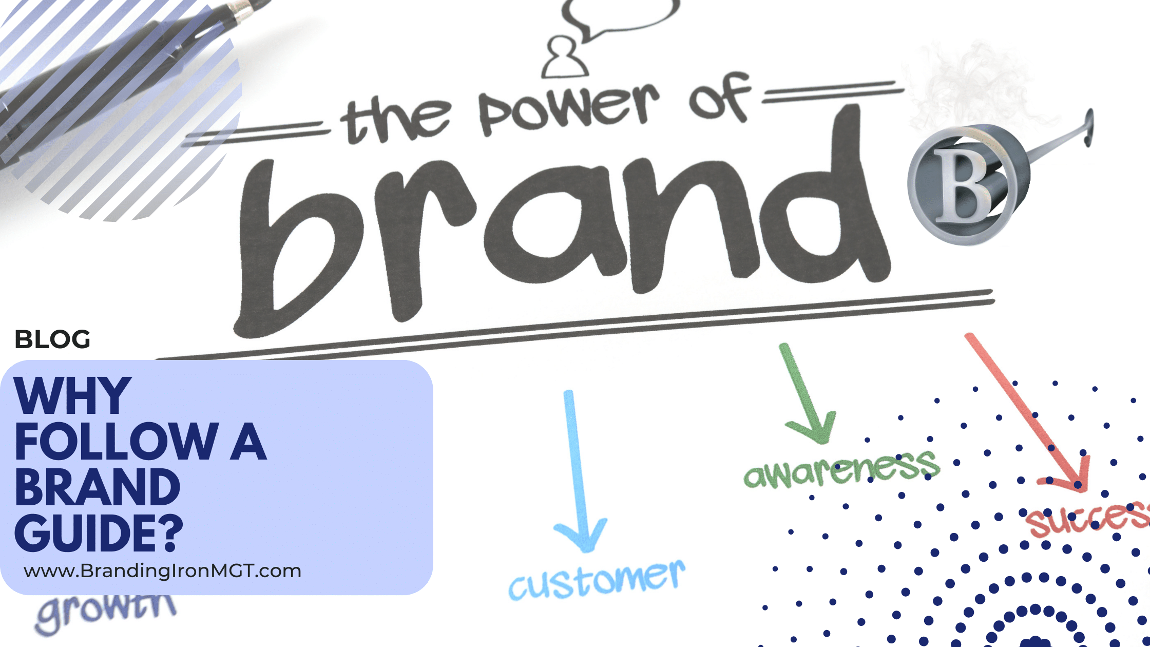 Why follow a Brand Guide?